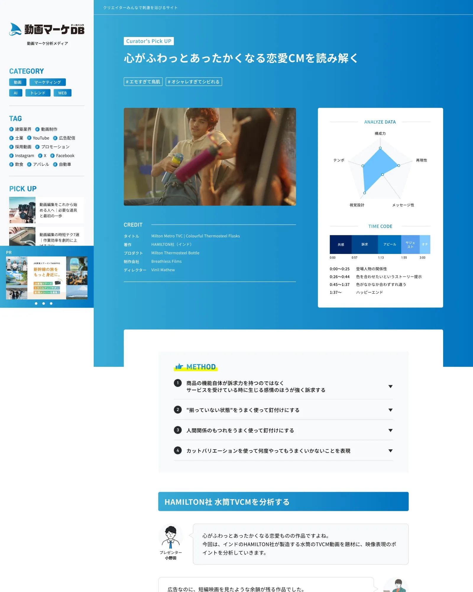 動画マーケDBサイト